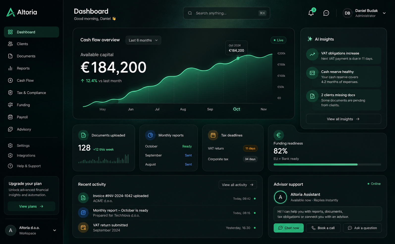 Altoria web dashboard